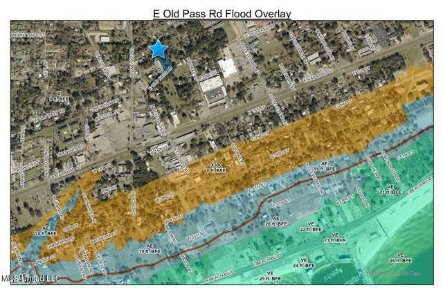 0 E Old Pass Road, Long Beach, MS 39560