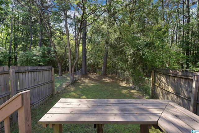 713 CAHABA MANOR TRAIL, Pelham, AL 35124