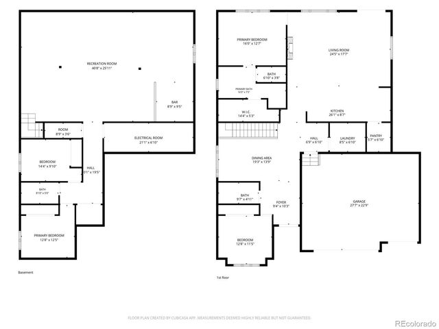 1913 Cuchara Drive, Pueblo, CO 81001