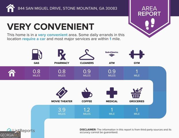 844 San Miguel Drive, Stone Mountain, GA 30083