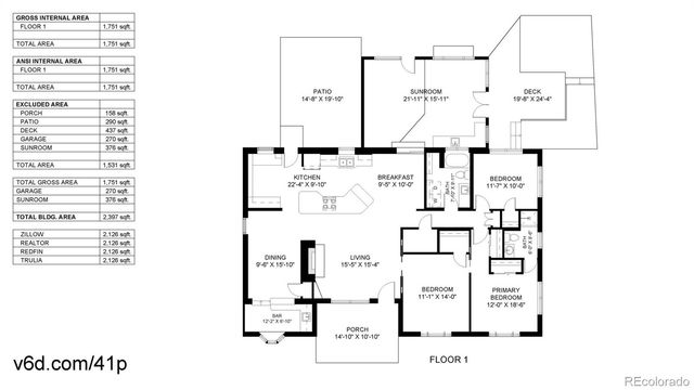 545 Estes Street, Lakewood, CO 80226