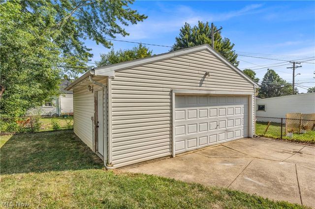 12208 Kensington Avenue, Cleveland, OH 44111