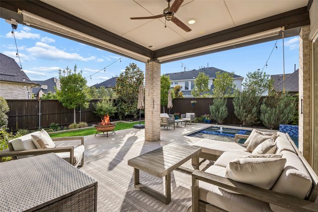 4039 Heatherton Drive, Celina, TX 75009