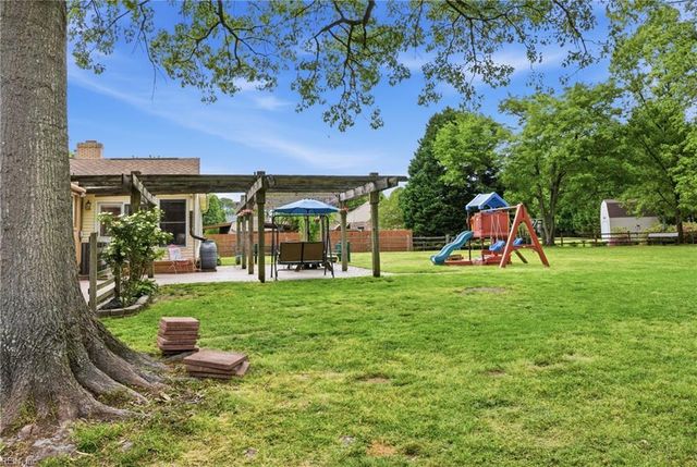 1105 Cogliandro DR, Chesapeake, VA 23320