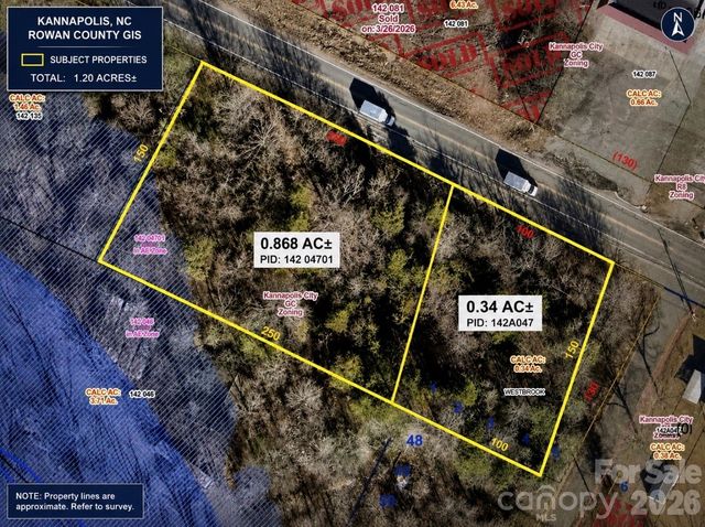 1425 W C Street, Kannapolis, NC 28081