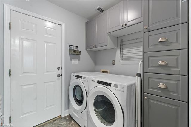 6120 Hickory Creek Road, Winston-salem, NC 27107