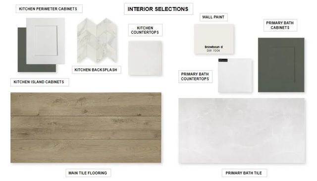 2940 Soaring Hills, Forney, TX 75126