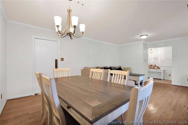 3209 Glasgow Drive, Fayetteville, NC 28303