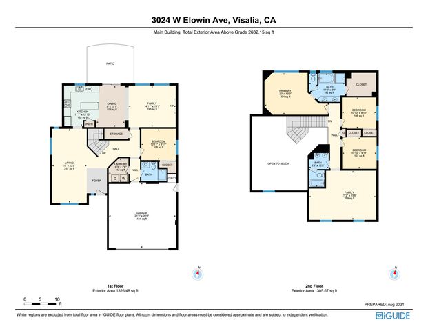 3024 W Elowin Avenue, Visalia, CA 93291