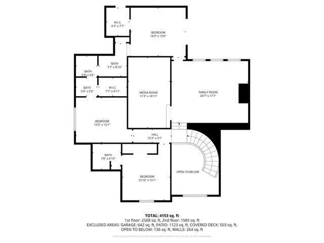 5115 Shoreline Drive, Frisco, TX 75034