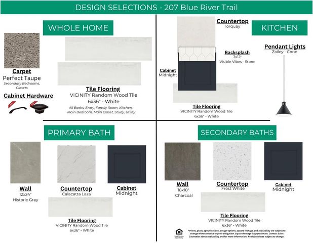 207 Blue River Trail, Rosenberg, TX 77471