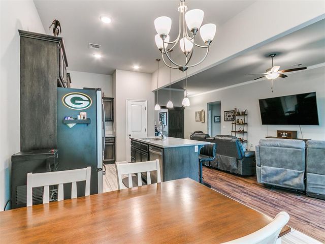 4617 Osprey Drive, Norman, OK 73072