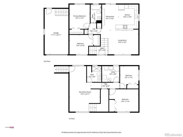 7435 S Dexter Street, Centennial, CO 80122