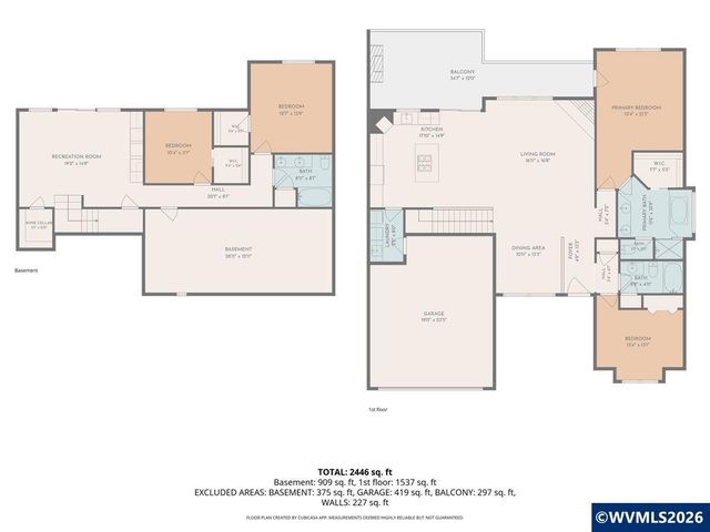 2221 Tuscana Av S, Salem, OR 97306