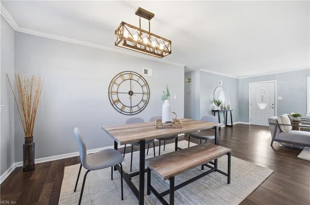 1044 Sunnyside DR, Virginia Beach, VA 23464