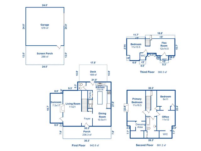 2154 Saint James Drive, Charleston, SC 29412