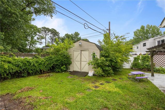 3104 Coach House LN, Virginia Beach, VA 23452
