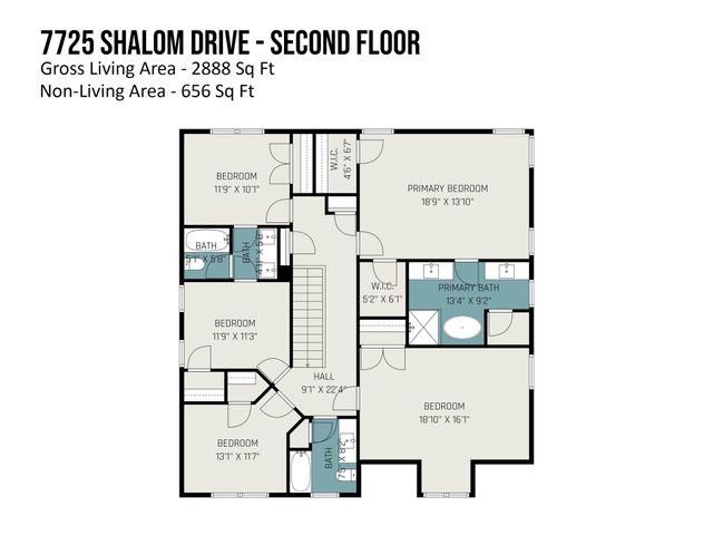 7725 Shalom Drive, Charlotte, NC 28216