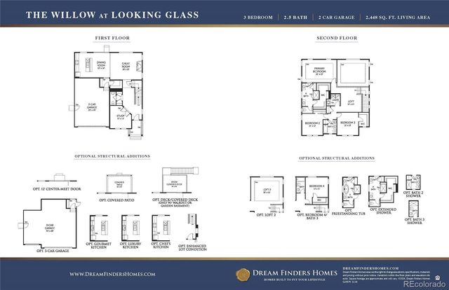 13801 Daffodil Way, Parker, CO 80134