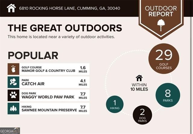 6810 Rocking Horse Lane, Cumming, GA 30040
