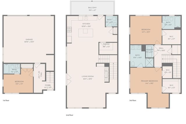 139 Sabal Court, Summerville, SC 29483