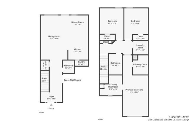 4142 ST. CHARLES BAY, San Antonio, TX 78229