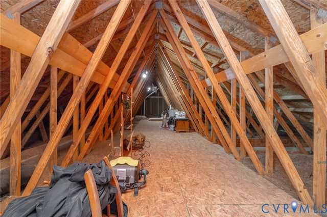 909 Newsome Ct, Goochland, VA 23063