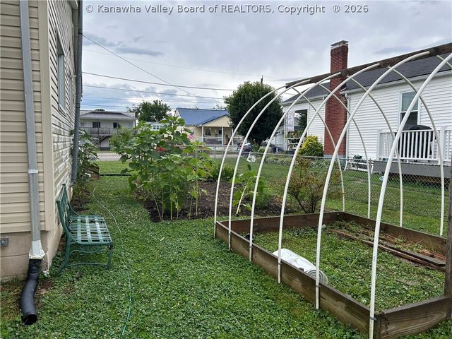 333 19th Street, Dunbar, WV 25064