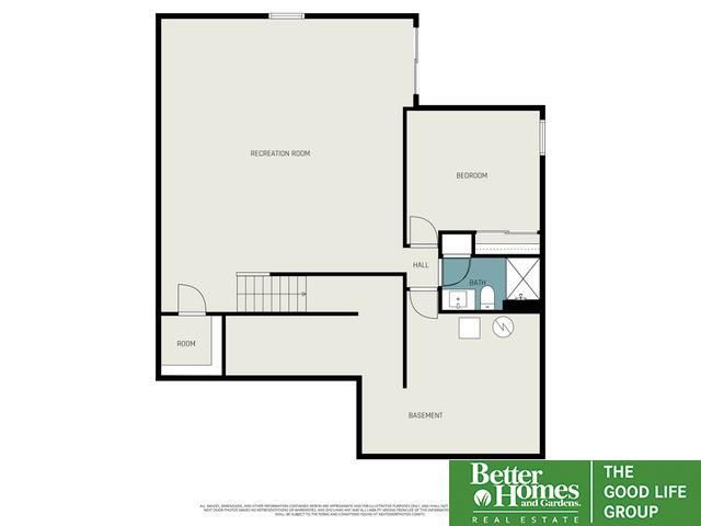 20602 E Street, Elkhorn, NE 68022