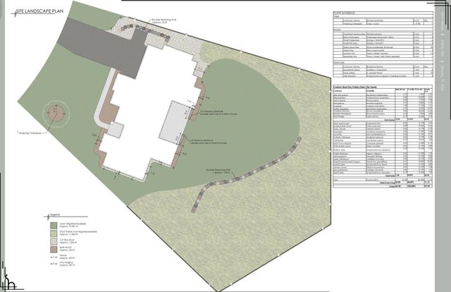 6205 Hillside Road, Edina, MN 55436