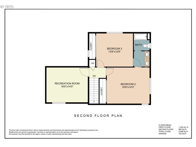 1062 SOUTHRIDGE Way, Roseburg, OR 97470