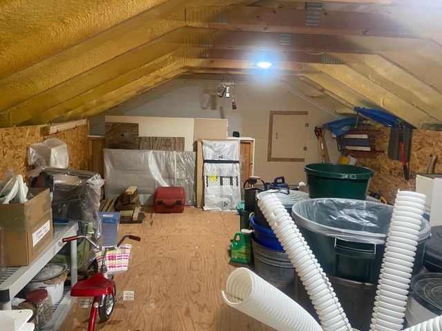 1633 3rd Street W, West Fargo, ND 58078