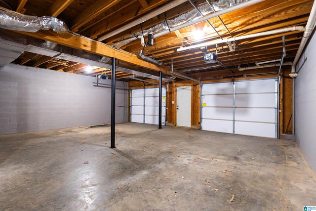 7815 LEN FOREST DRIVE, Pinson, AL 35126