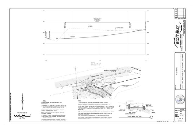 5522 E Bigelow Gulch Rd, Spokane, WA 99217