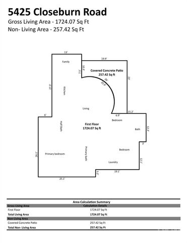 5425 Closeburn Road 210, Charlotte, NC 28210