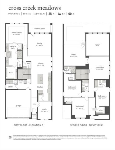 1152 Beautyberry Lane, Celina, TX 75009