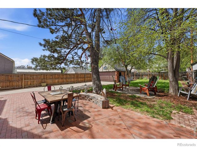 1533 Oneida Street, Denver, CO 80220