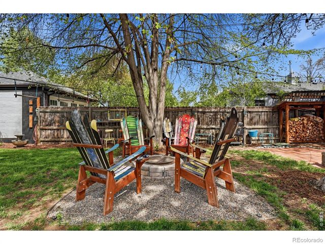 1533 Oneida Street, Denver, CO 80220