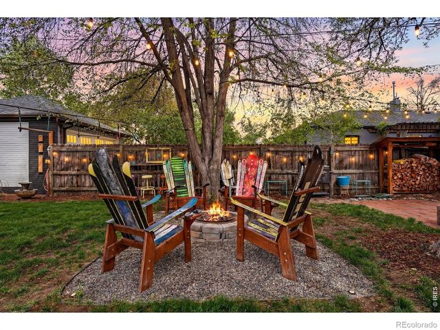 1533 Oneida Street, Denver, CO 80220