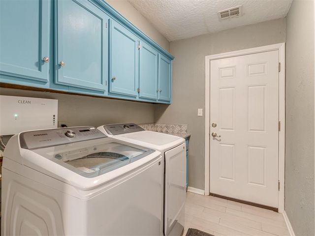 3216 Greenwood Drive, Norman, OK 73072