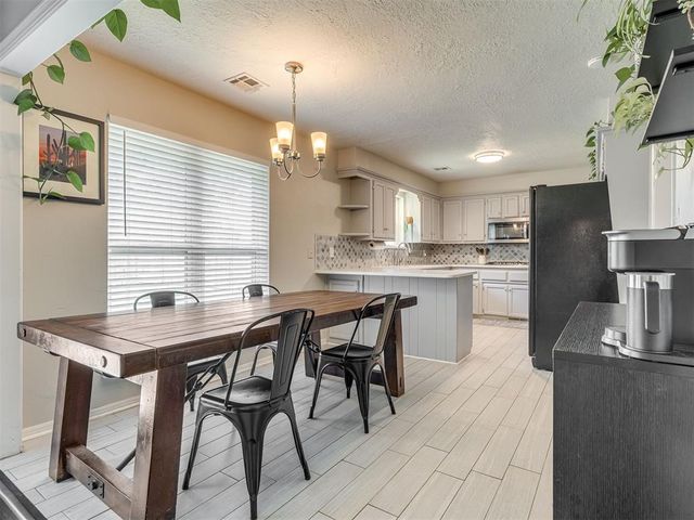3216 Greenwood Drive, Norman, OK 73072