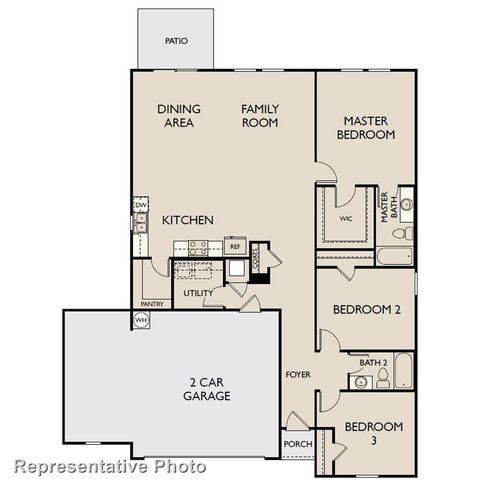 4920 Redhead, Fort Worth, TX 76179