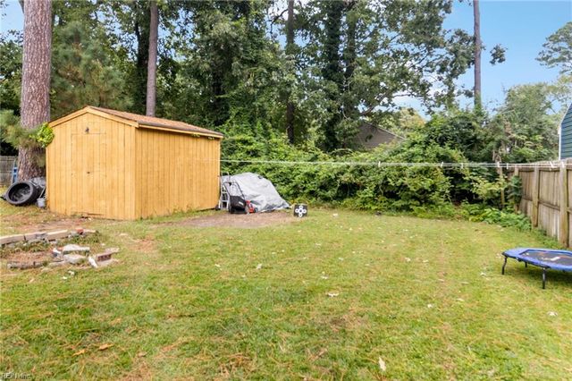 224 Dozier LN, Virginia Beach, VA 23454