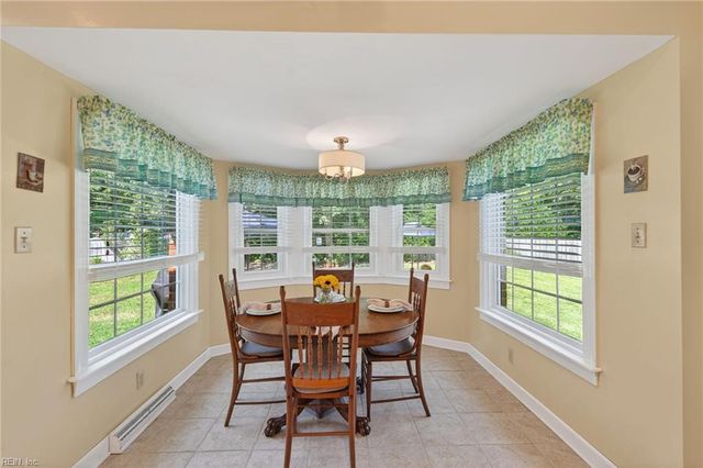 2616 Brook Stone DR, Chesapeake, VA 23321