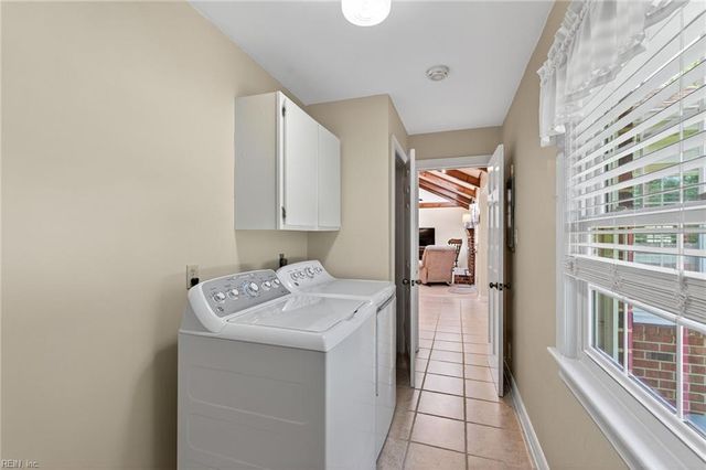 2616 Brook Stone DR, Chesapeake, VA 23321