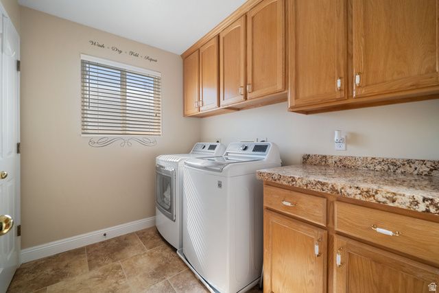 1508 W BRIGADOON PARK DR, West Jordan, UT 84088