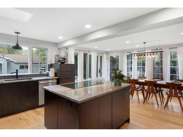 1502 Columbine Ave, Boulder, CO 80302