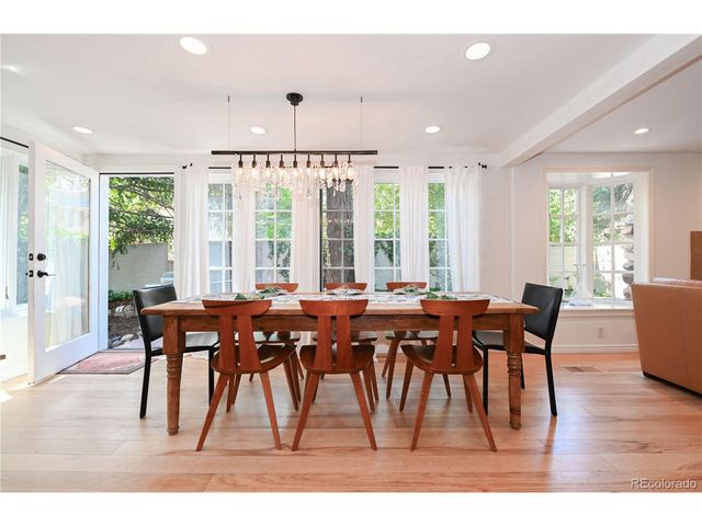 1502 Columbine Ave, Boulder, CO 80302