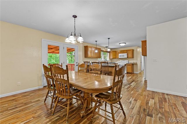 1506 Highway K, St Clair, MO 63077