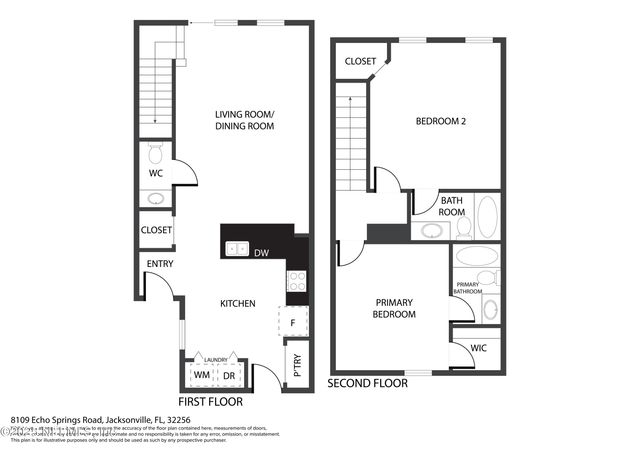 8109 ECHO SPRINGS Road, Jacksonville, FL 32256